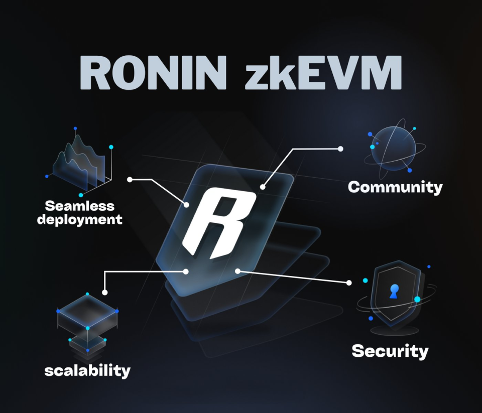 SevenX Ventures：Ronin，天真与经验之歌-腾讯新闻