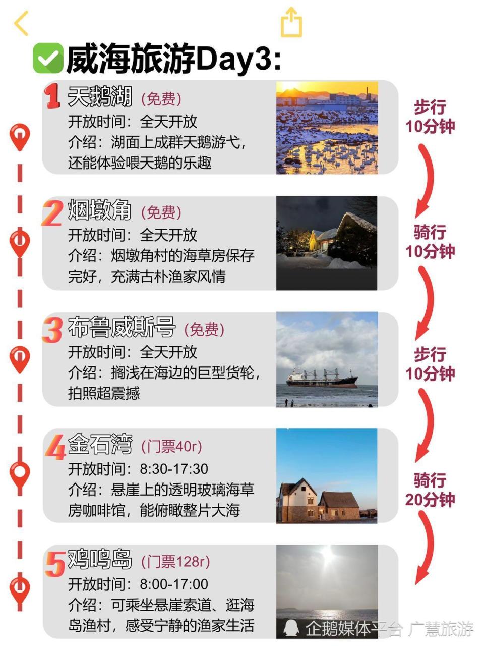 3月份威海不绕路三日游，懒人旅游必备全攻略_腾讯新闻