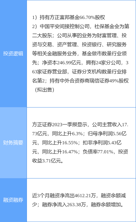 方正怎么赎回基金（方正怎么赎回基金账户） 方正怎么赎回基金（方正怎么赎回基金账户）《方正股票账户里的基金赎回的钱在哪里》 基金动态