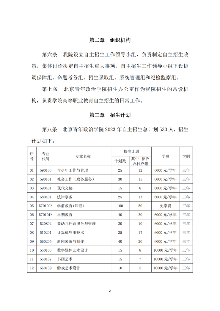 北京青年政治學院2023年自主招生530個計劃3月22日開始報名