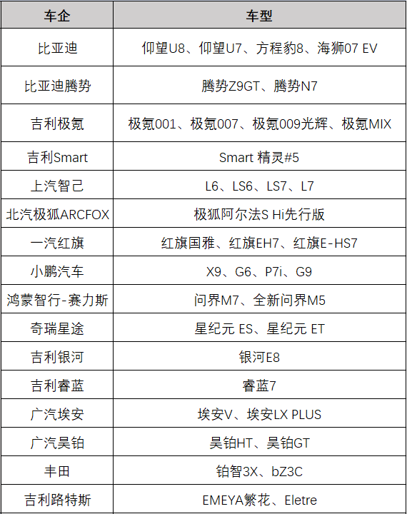 7530稳压芯片引脚图图片