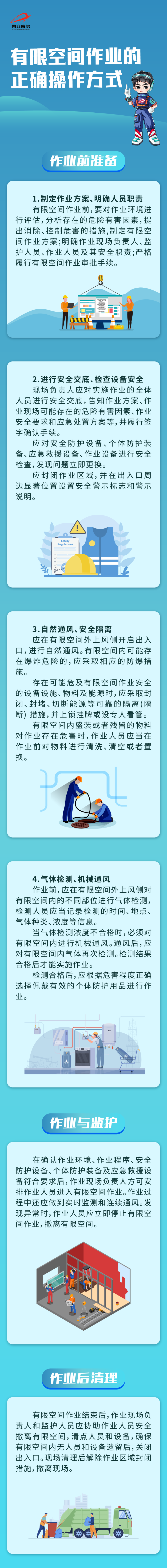 【安全警示】有限空间作业的正确操作方式