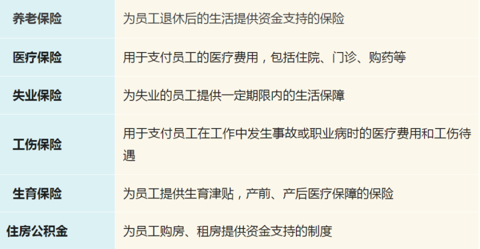 京东宣布：全部承担！