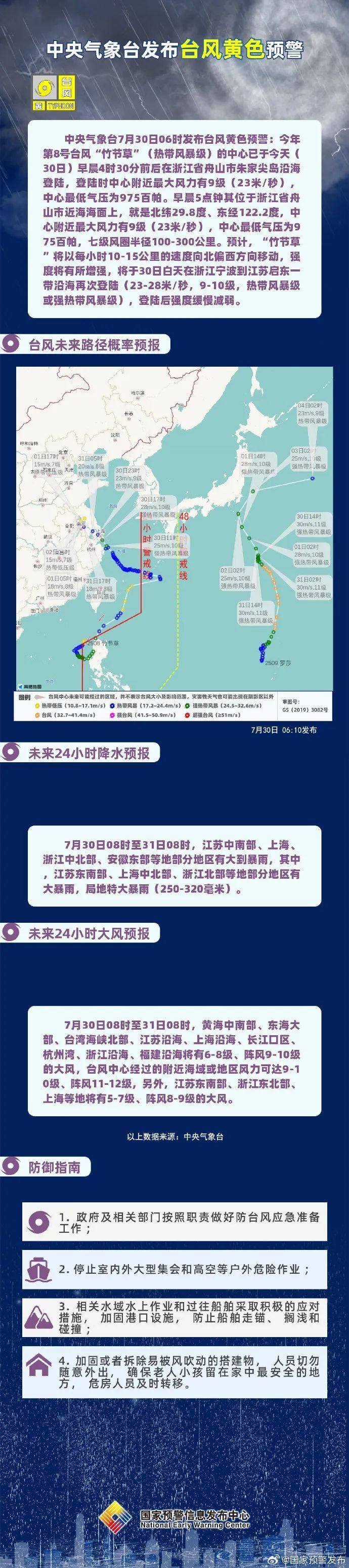 天气预报靖江