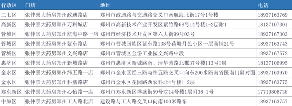 河南招生办公室电话(河南招生办公室咨询电话)