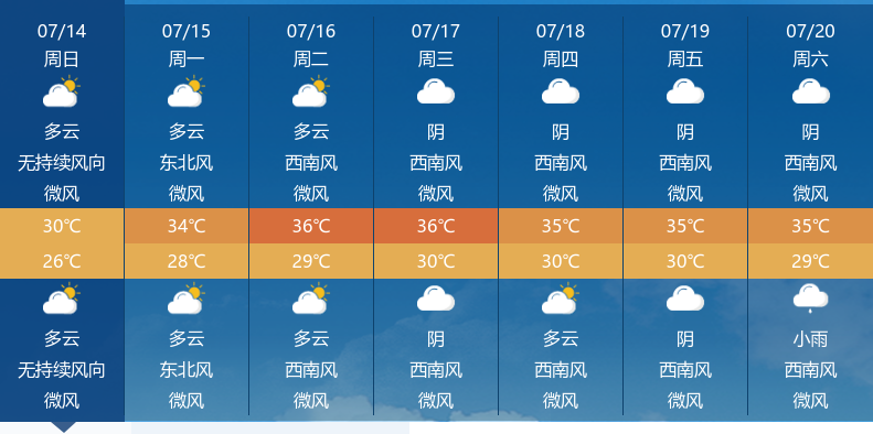 武汉今天的天气预报图片