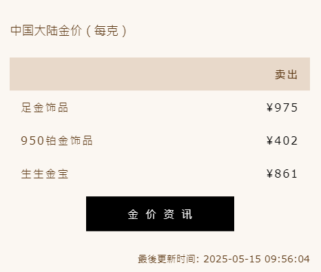 国内金饰价格一夜大跌！出现这种情况，是买到了“假黄金”了吗？