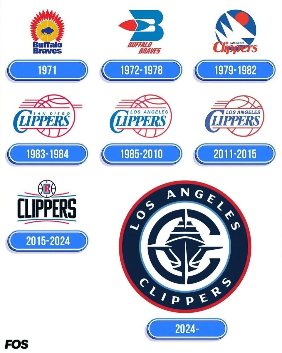 新logo来了快船宣布更换球衣他就是nba最好的老板