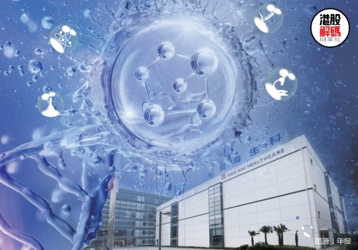 昊海生物科技全年净利预增翻倍!_腾讯新闻