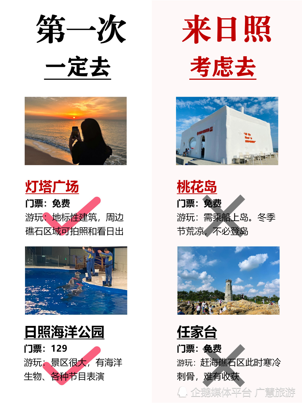 冬天来日照，这几个景点真不好玩_腾讯新闻