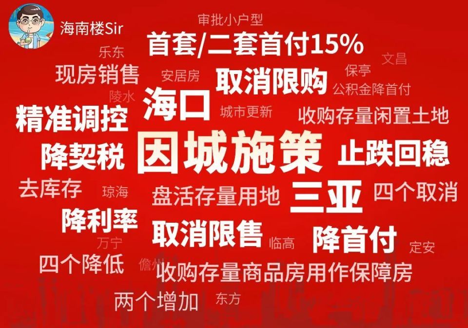 最新最全！2025海南楼市政策！限购、限售、房贷、公积金…_腾讯新闻