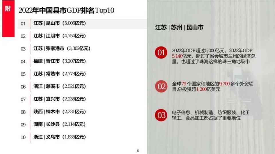 86頁深度研究報告，看懂2024下沉消費市場新商機