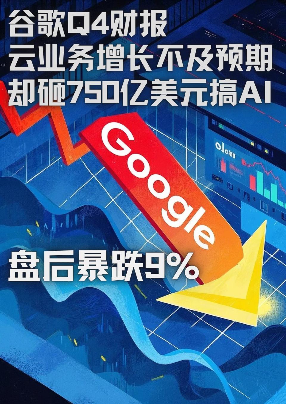 谷歌Q4财报：云业务不及预期，却砸750亿美元搞AI？盘后暴跌9%-腾讯新闻