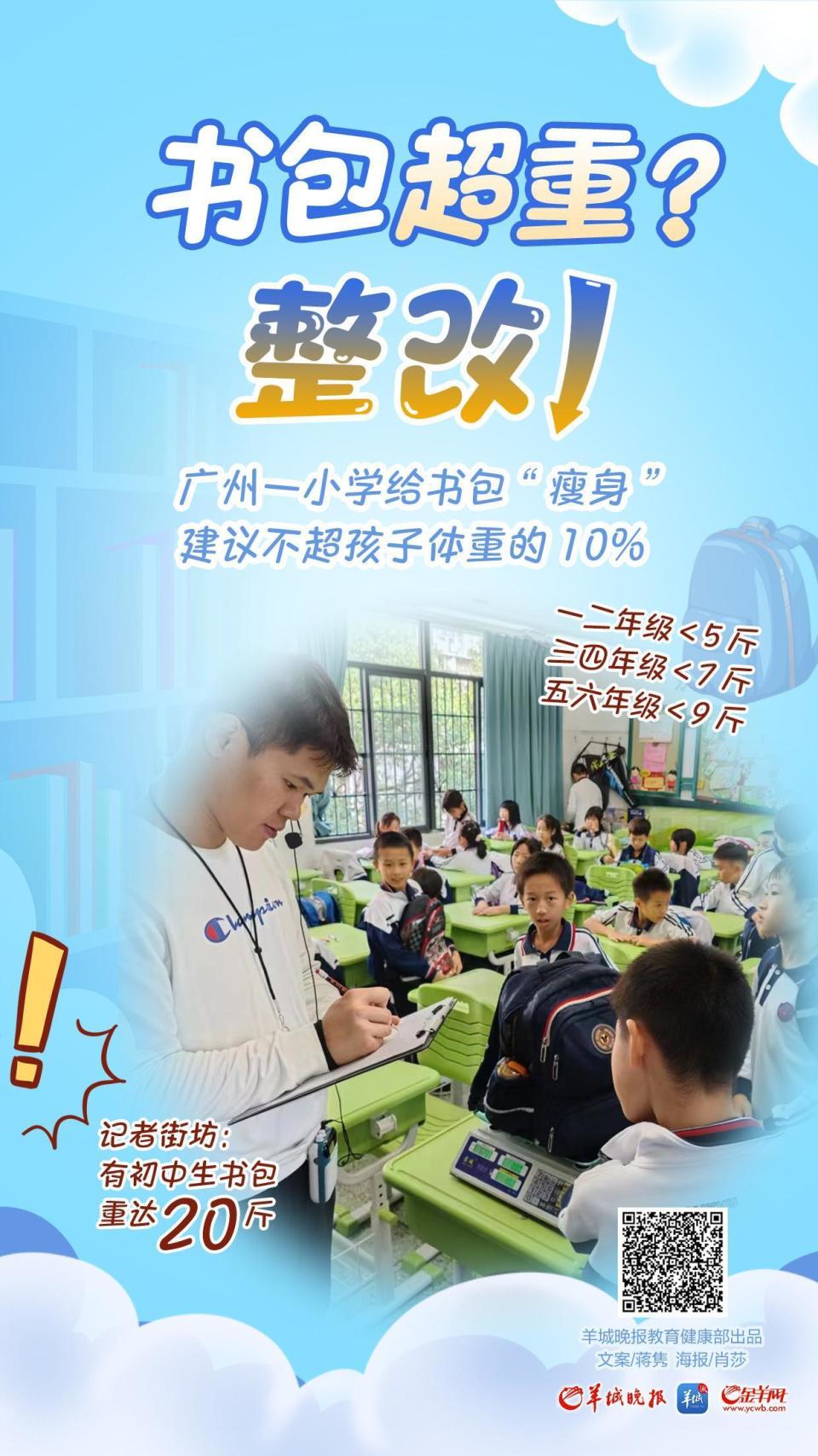 視頻書包超重整改廣州一小學給書包瘦身不超孩子體重的10