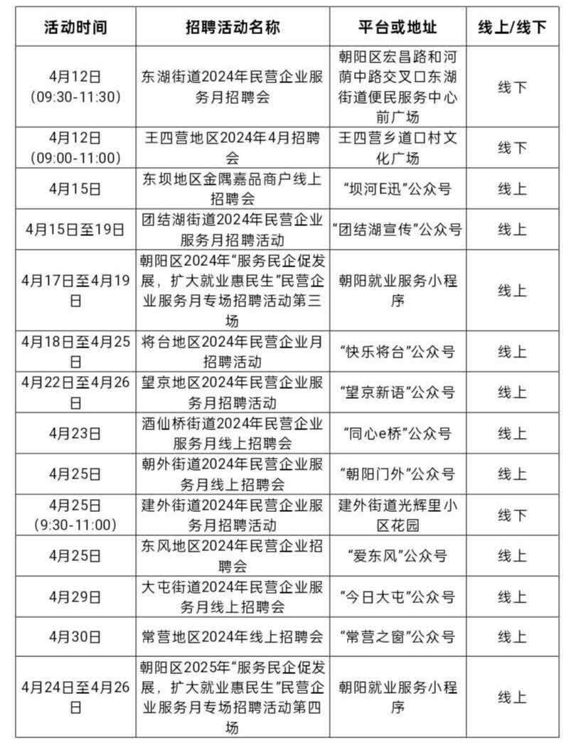 北京新闻早报 | 明有高招考试,穿衣不合格不让考_腾讯新闻