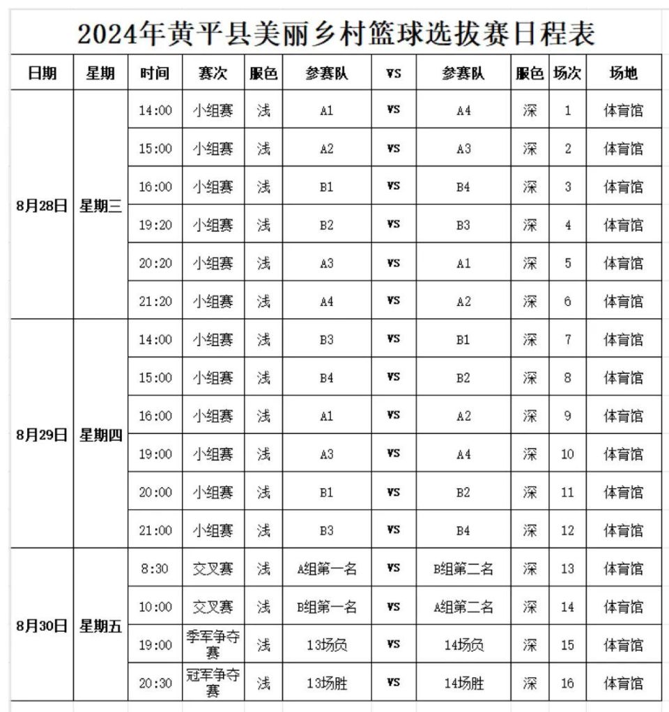 五,选拔赛日程表(三)个人奖:得分王,优秀裁判员,优秀教练员,优秀解说