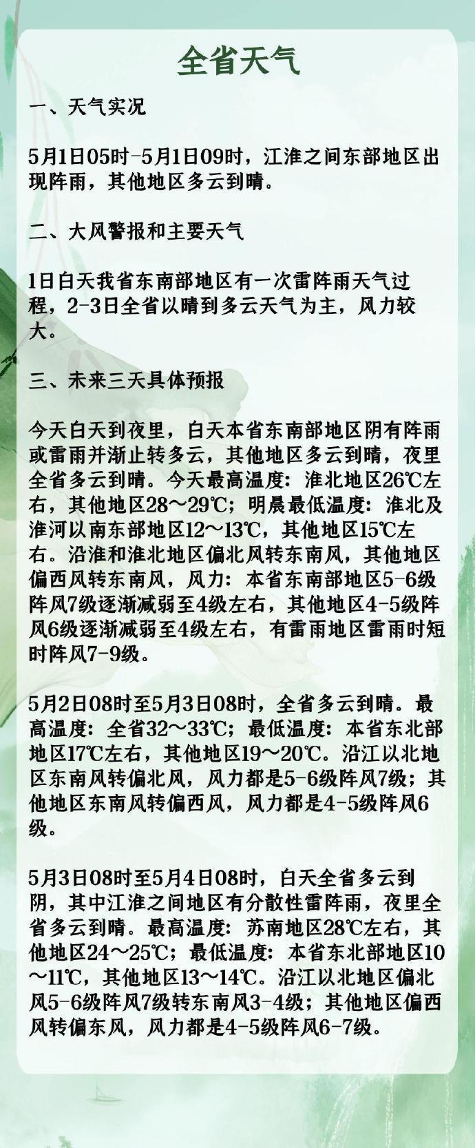 徐州40天天气预报马上知
