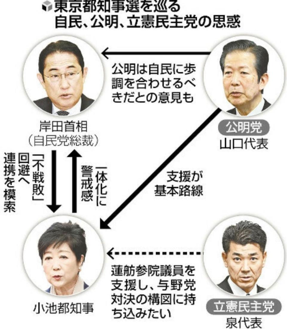 日本首相选举图片