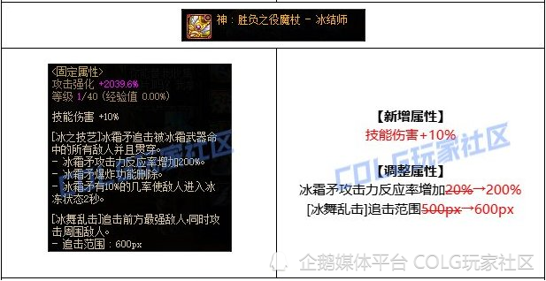 dnf攻略:冰洁cp武器改版详析,冰武大加强到底值不值得换?