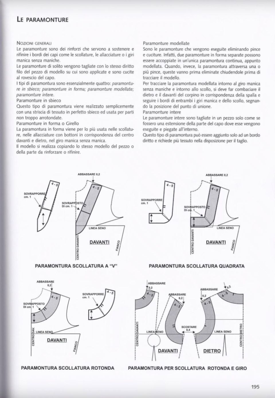 裁剪图 | 30款创意女装领子的结构纸样!