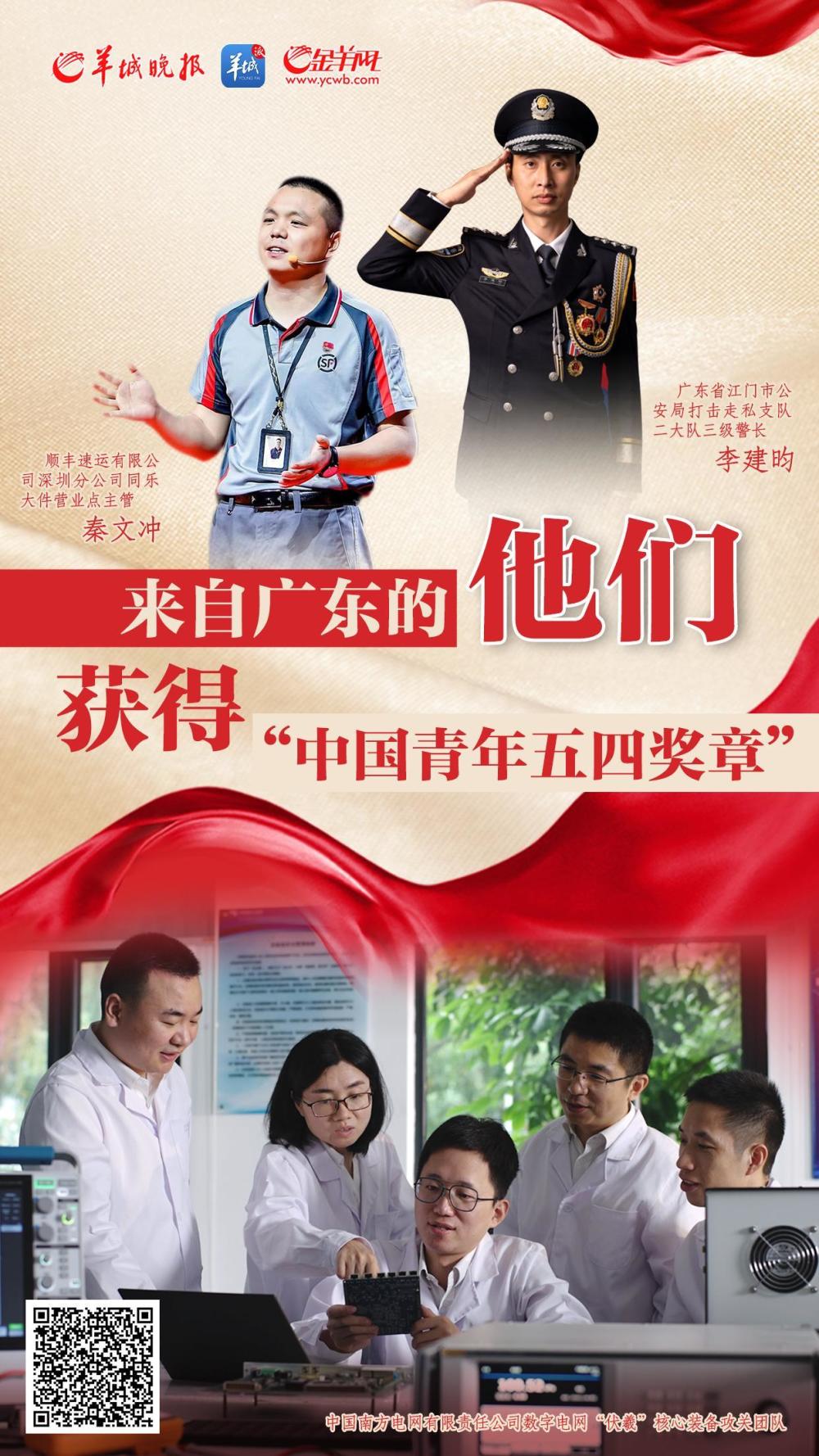 来自广东的他们获"中国青年五四奖章"_腾讯新闻
