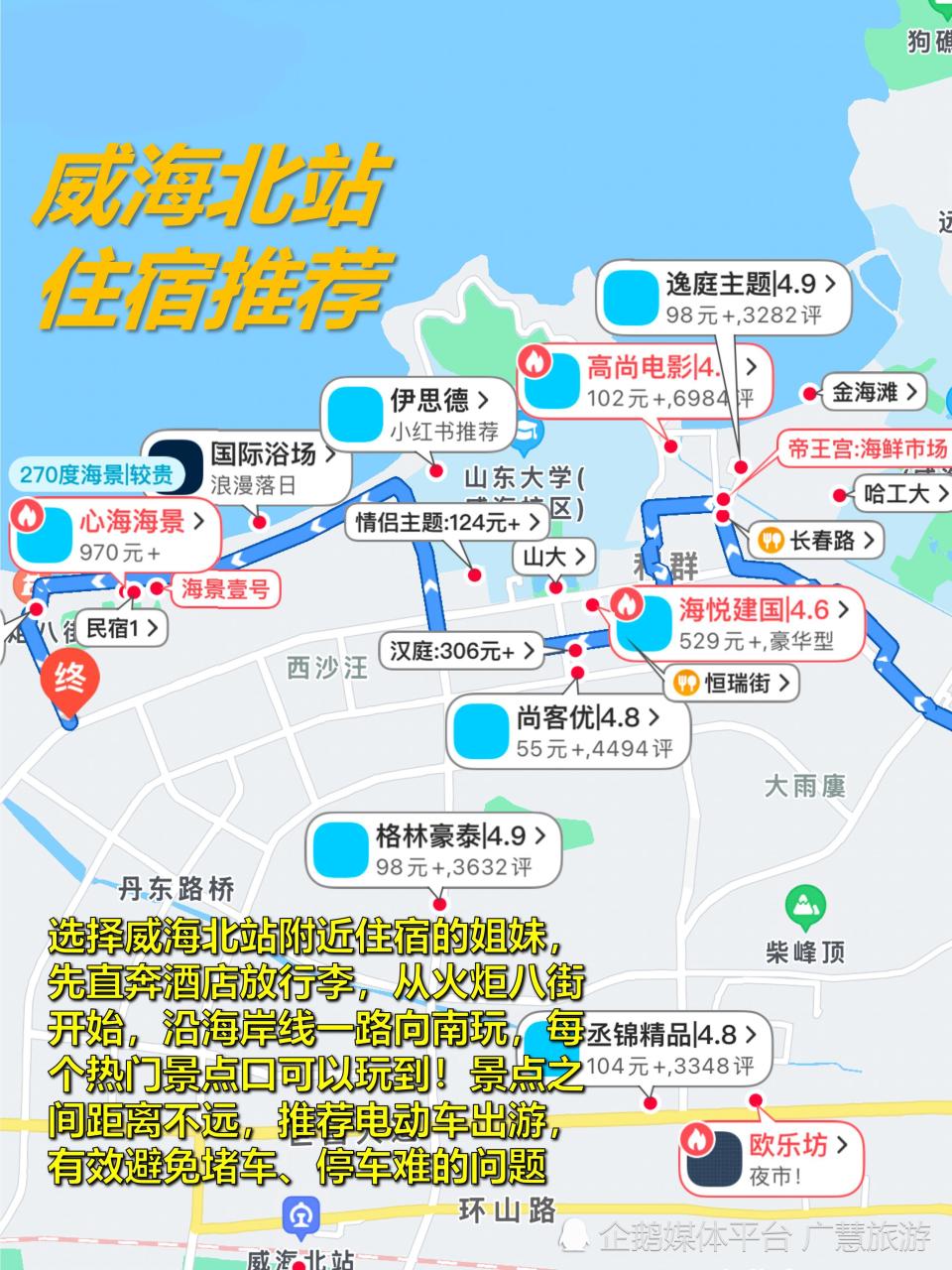 大学生威海旅游，海边景点打卡指南_腾讯新闻