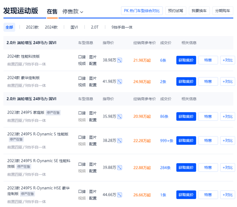 路虎最便宜的车型,发现运动版,20.98万起的中型suv,标配2.0t