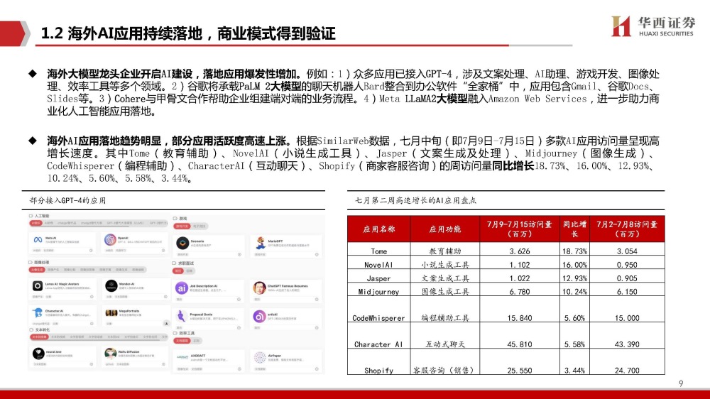 全球科技巨头_巨头科技全球排名第几_巨头科技有限公司