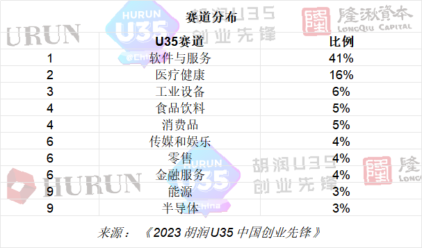 创业电影排行榜前十名_凤凰资讯_资讯_凤凰网