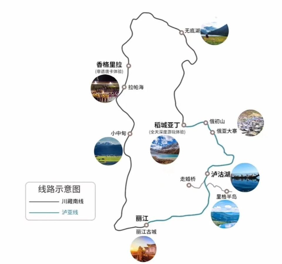 d1 丽江→泸沽湖d2 泸沽湖→泸亚线→俄亚大村→木里d2 木里大寺→康