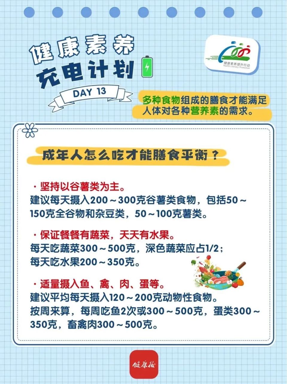 膳食应以谷类为主,多吃蔬菜,水果和薯类,注意荤素,粗细搭配,不偏食,不