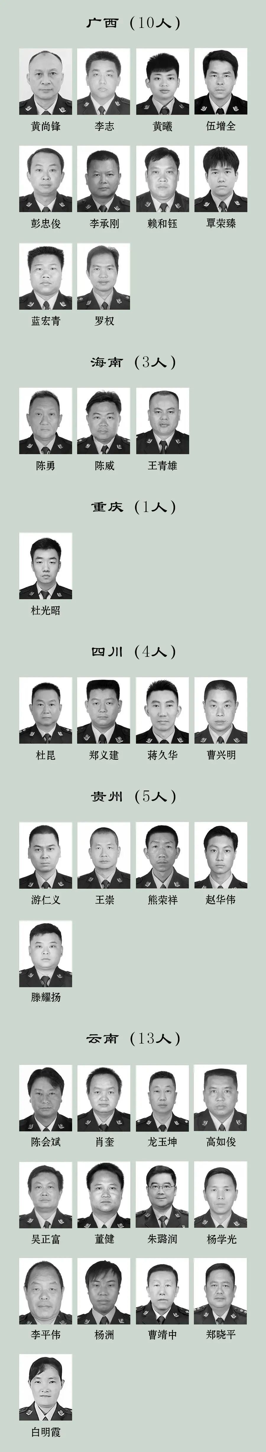2023年因公牺牲民警名单公布,共253人,辽宁7人