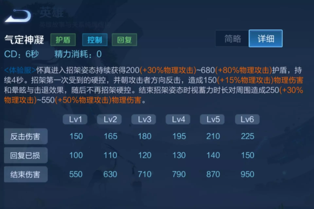 趙懷真有多牛？12種你喜歡的技能機制，確認12月上線，預定T0芝華仕頭等艙鎖住了車曉