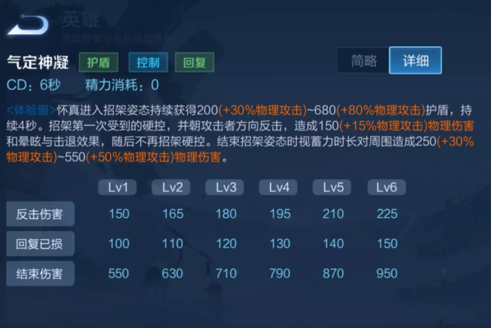 赵怀真有多牛？12种你喜欢的技能机制，确认12月上线，预定T0芝华仕头等舱锁住了