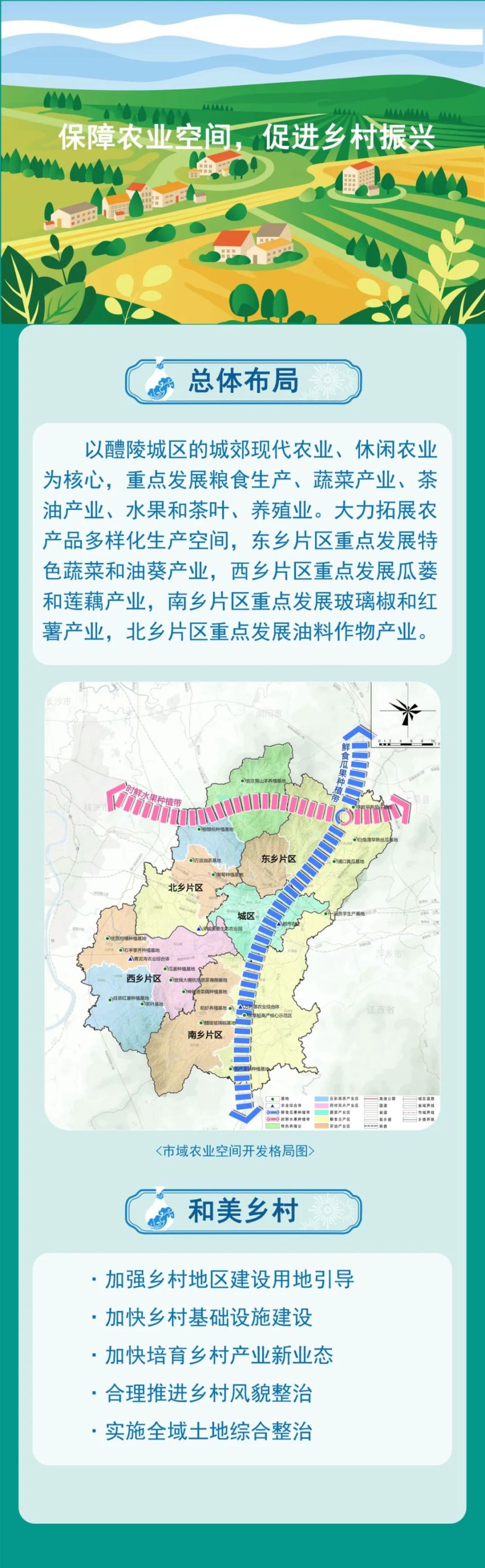 一图读懂丨醴陵市国土空间总体规划