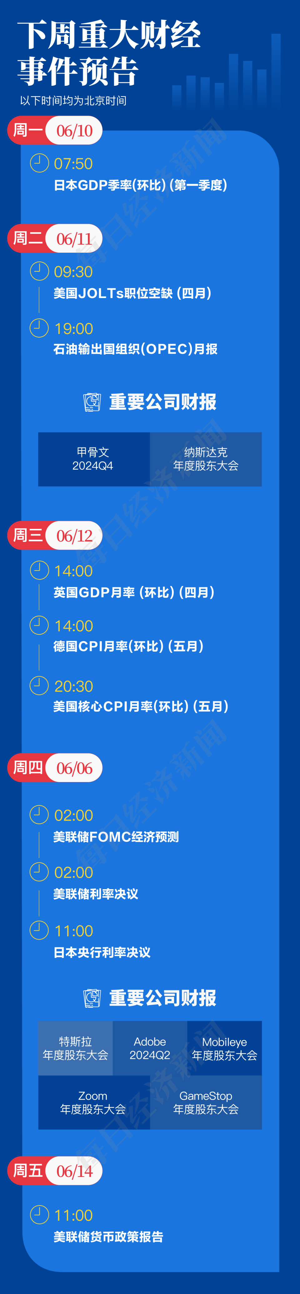 财经新闻美国股票最新(财经新闻美国股票最新消息)