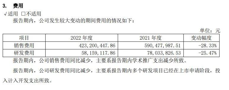 南新制药急需一场信心提振仗