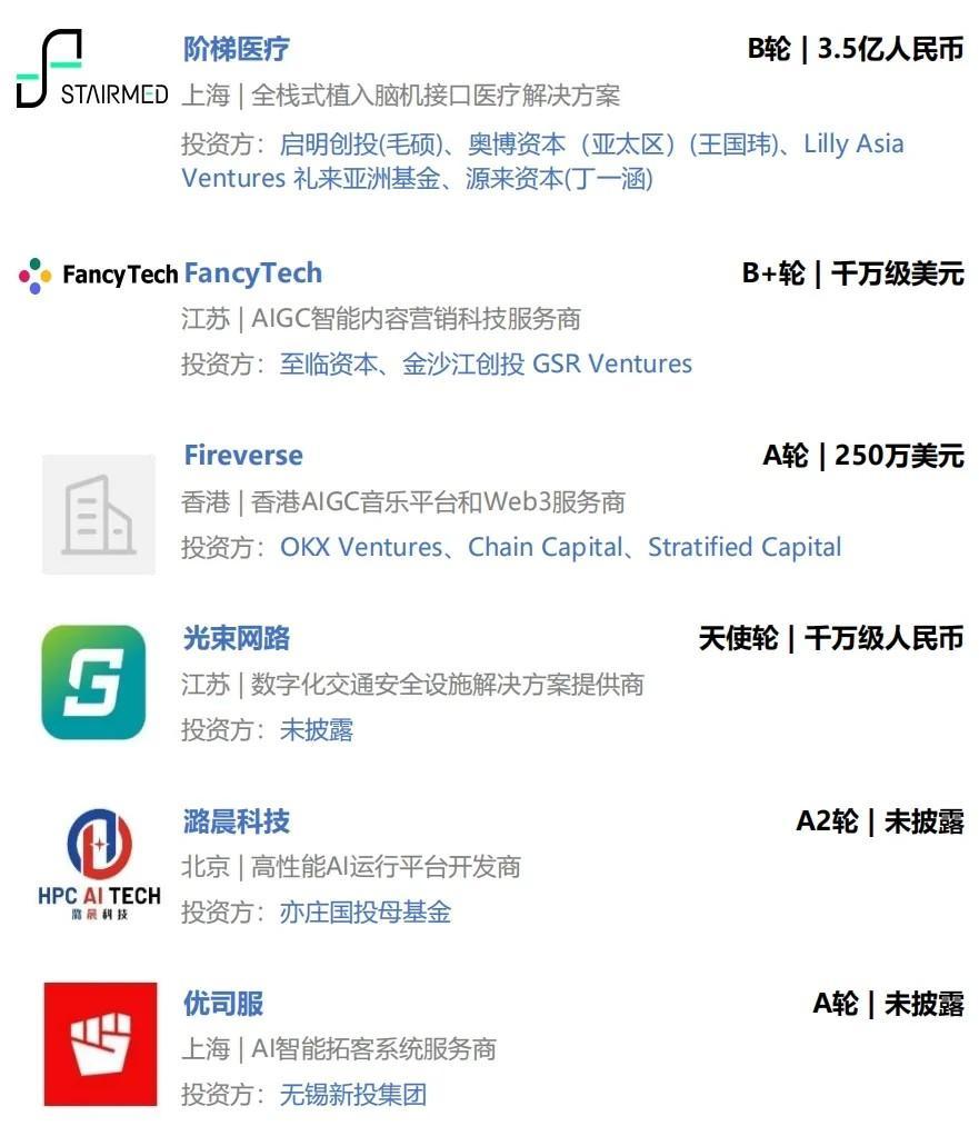蔡崇信确认阿里与苹果合作，推进AI大模型技术；宇树科技新四足机器人“福虎生威”曝光，大量“招兵买马”，年薪最高超90万丨AI周报-腾讯新闻