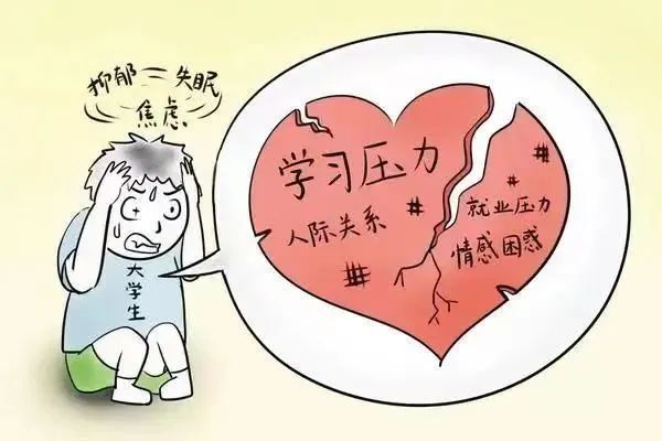 科普小知识丨如何区分"心理正常"与"心理异常?