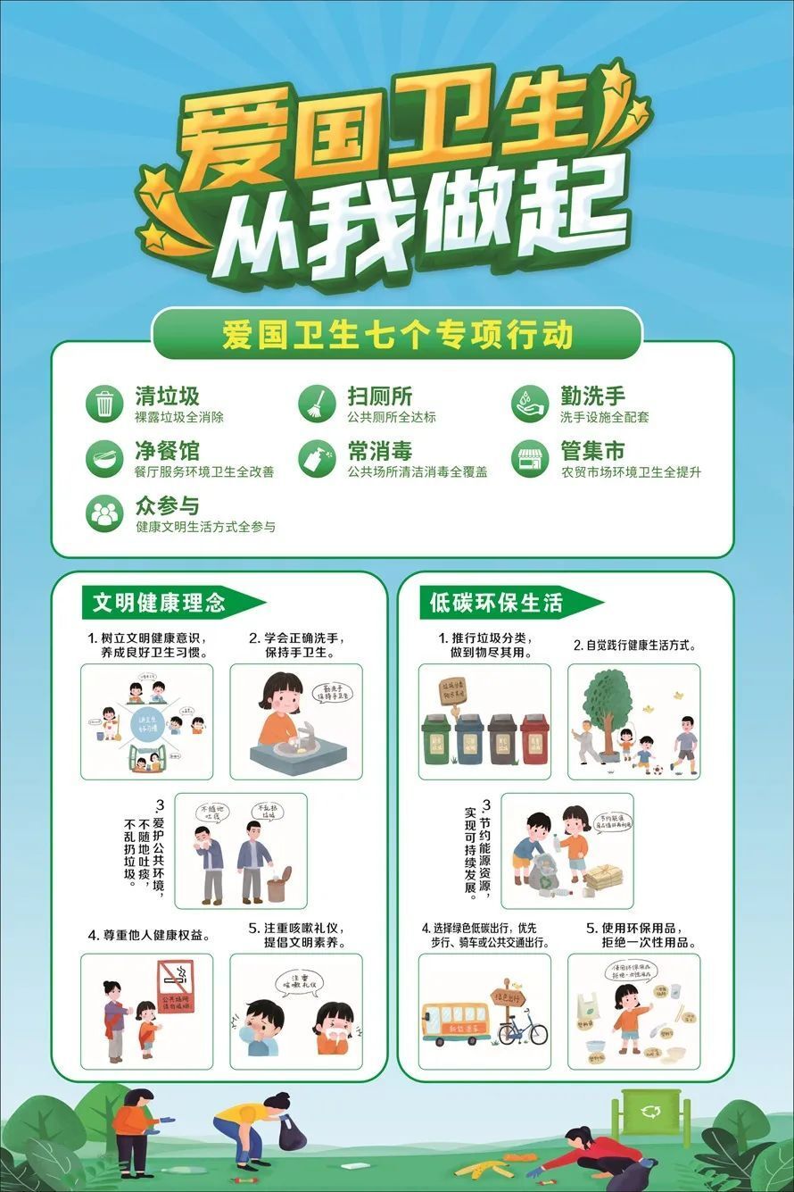 美丽家园健康生活娄底市开展全国第36个爱卫月活动倡议书