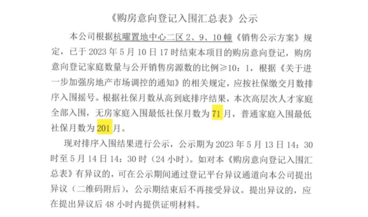 中签率9.94％！刚刚，杭州又诞生了一批“5年限售”房_腾讯新闻