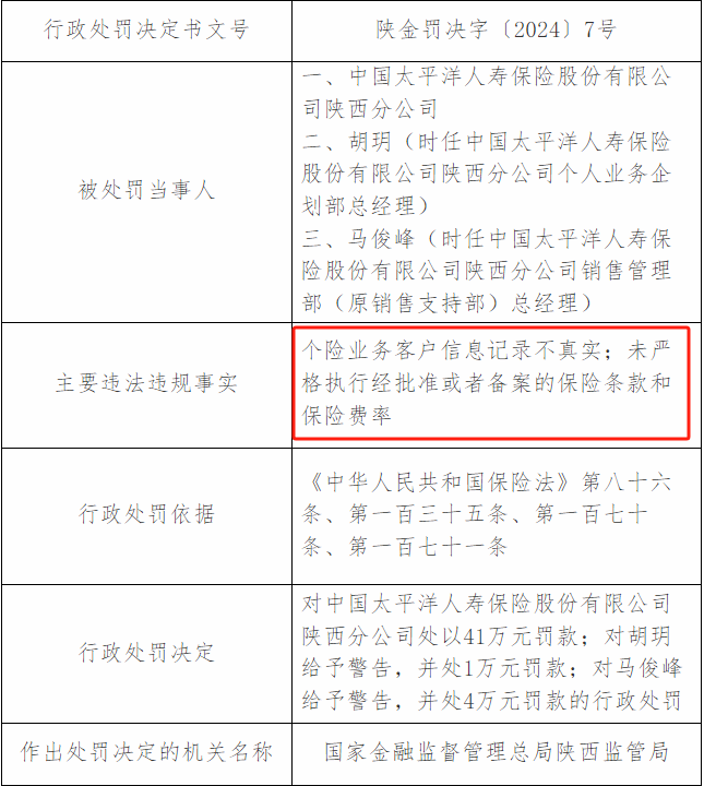 太平洋车险电子保单图片