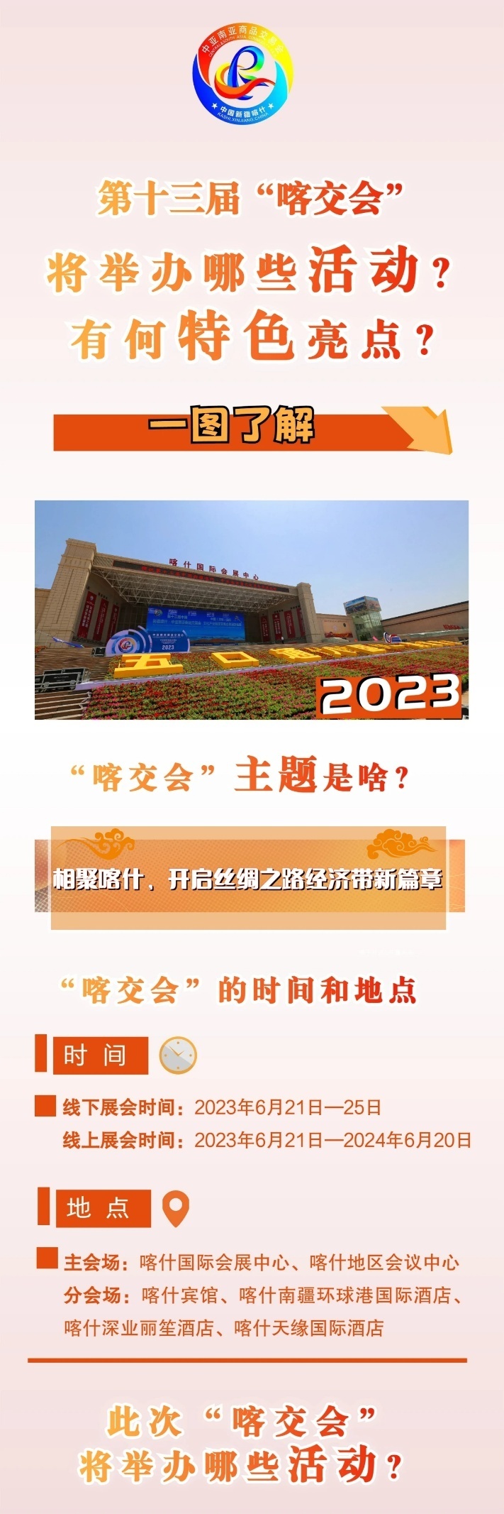 新疆喀什地区行政公署召开第十三届喀交会和文博会首届新疆展新闻发布