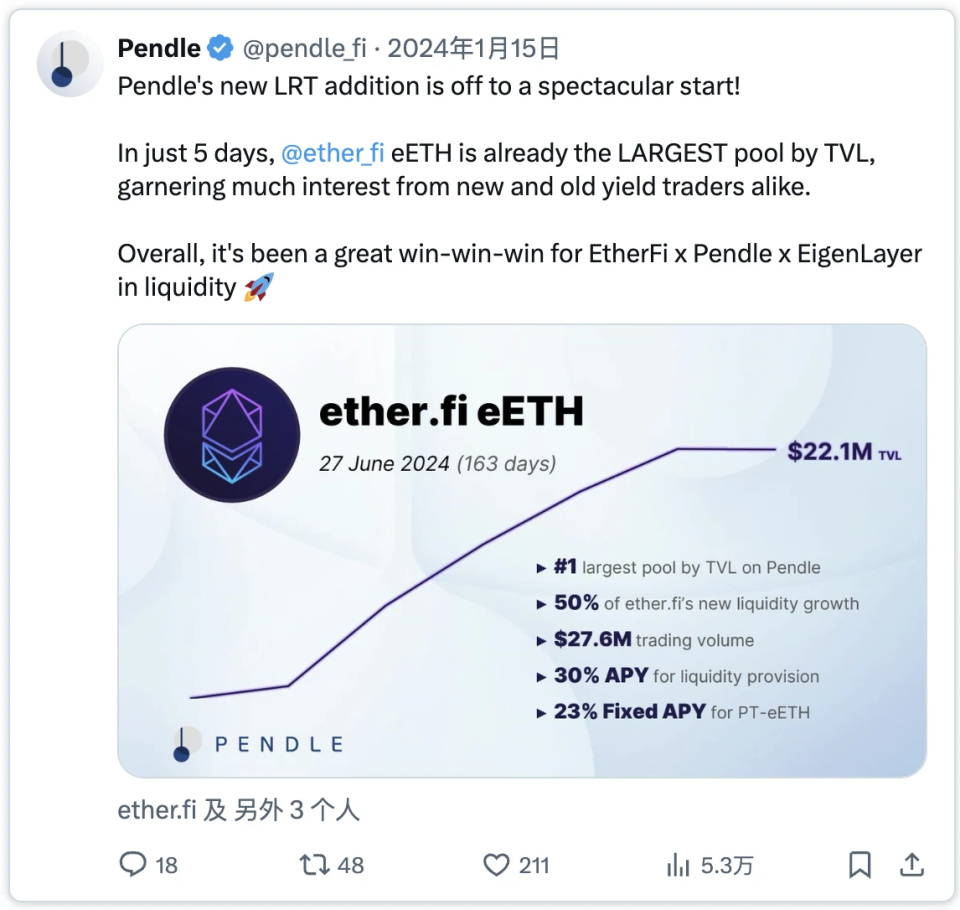 熊市之光”Pendle的2025规划：V2升级、多链扩展、永续合约收益产品-腾讯新闻