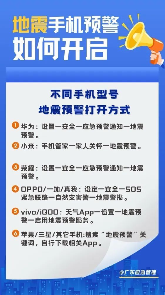 包含兰州地震最新消息今天晚上余震的词条