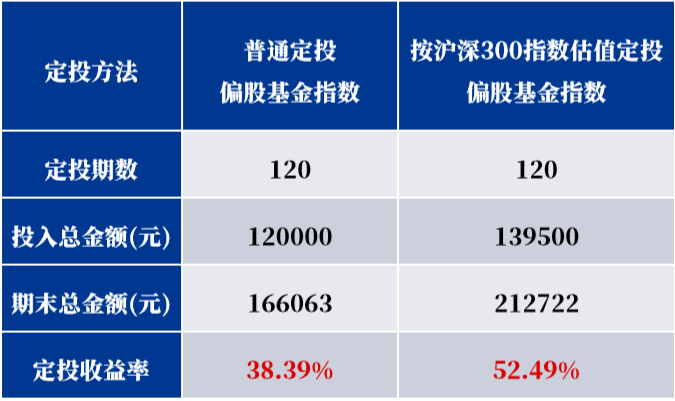 人民币汇率危险了！破“7”后继续暴跌破7.04，注意A股两大风险英语四级考试分值2023已更新(新华网/网易)英语四级考试分值