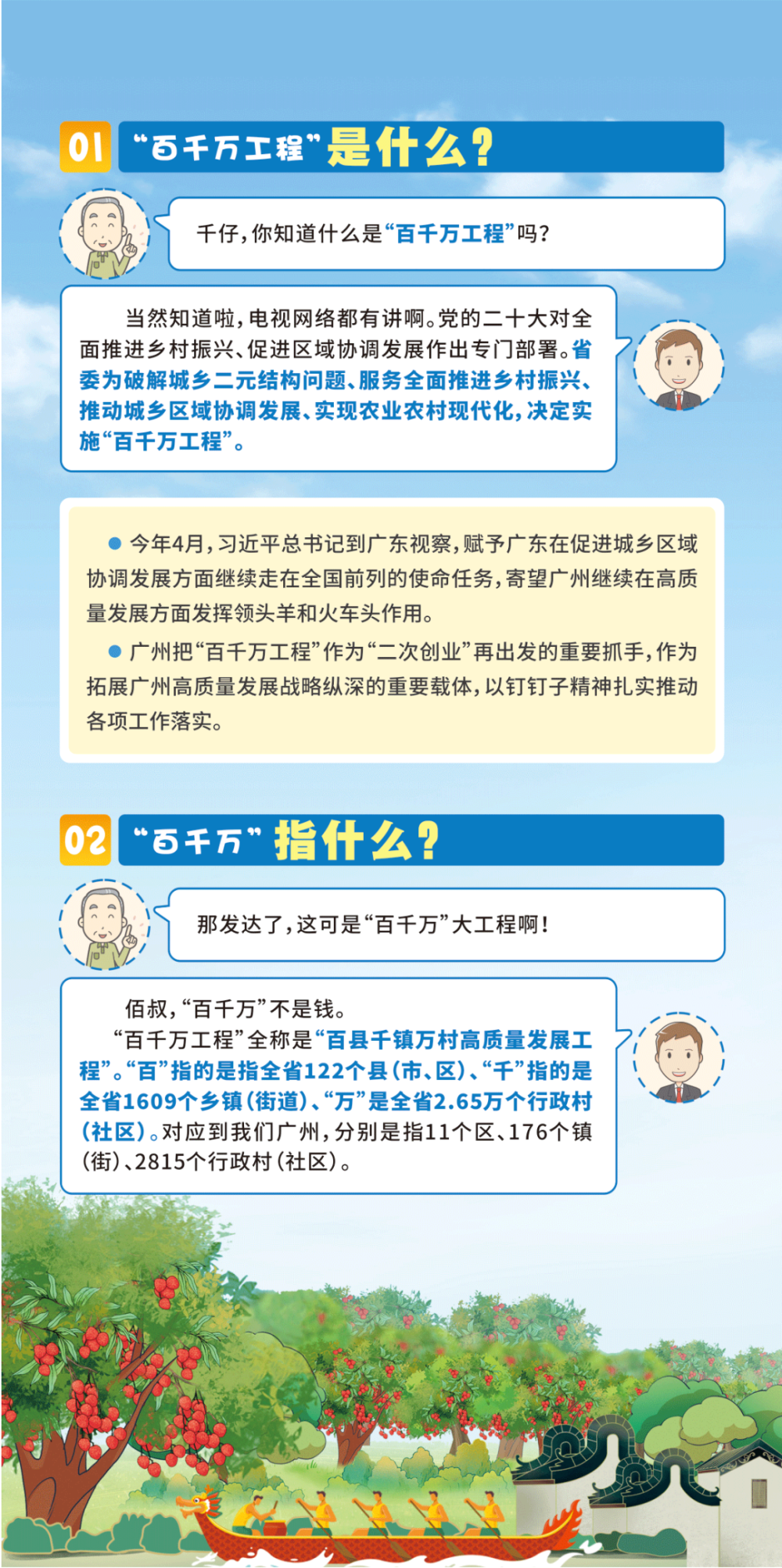 热谈百千万，一图带你了解广州“百千万工程”_腾讯新闻