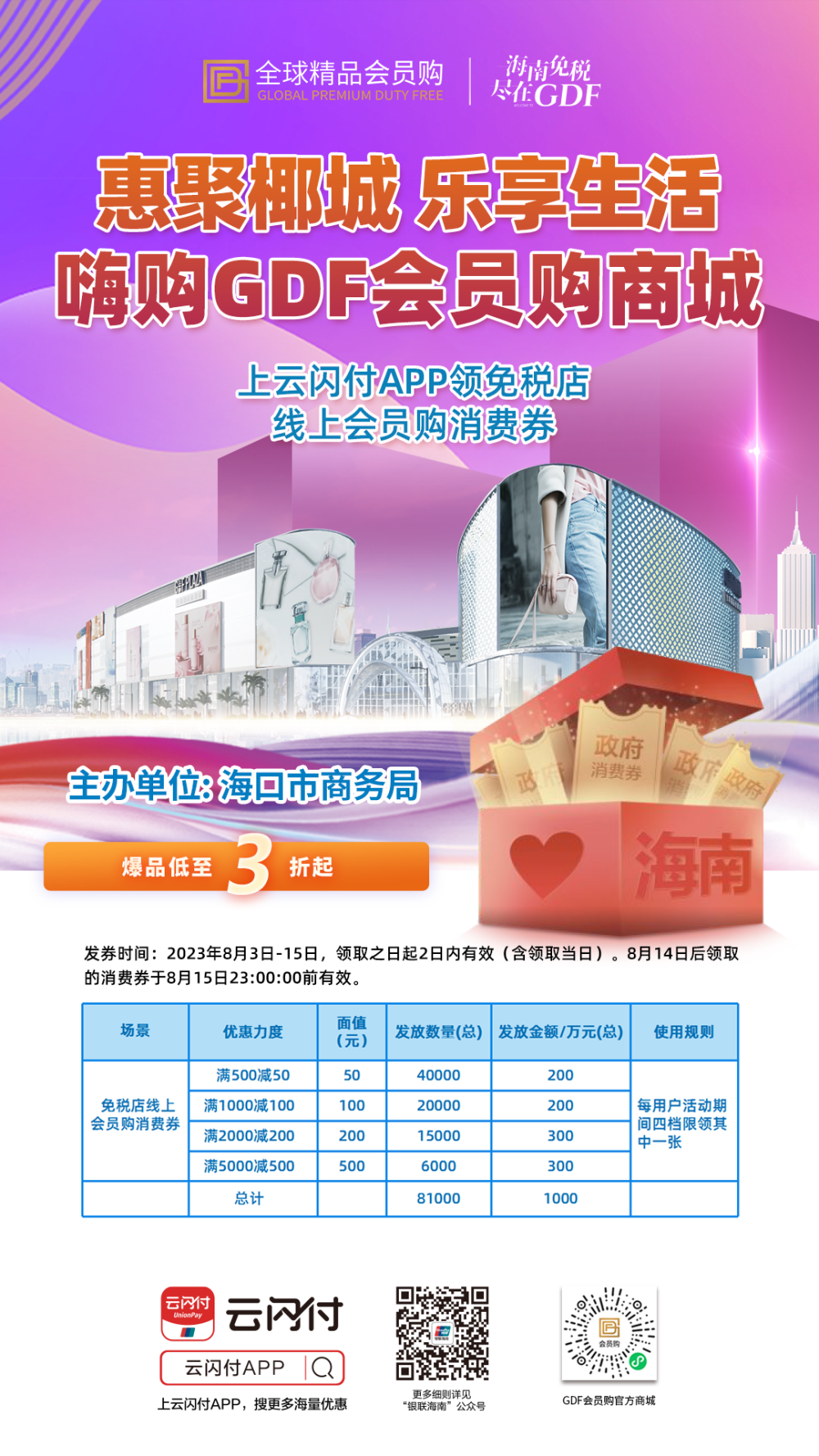 今天10点，拼手速！海口将发放1000万元消费券_腾讯新闻
