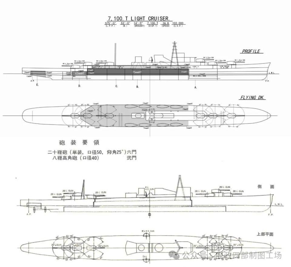 最强侦察巡洋舰的诞生——古鹰级重巡洋舰设计史（上）_腾讯新闻