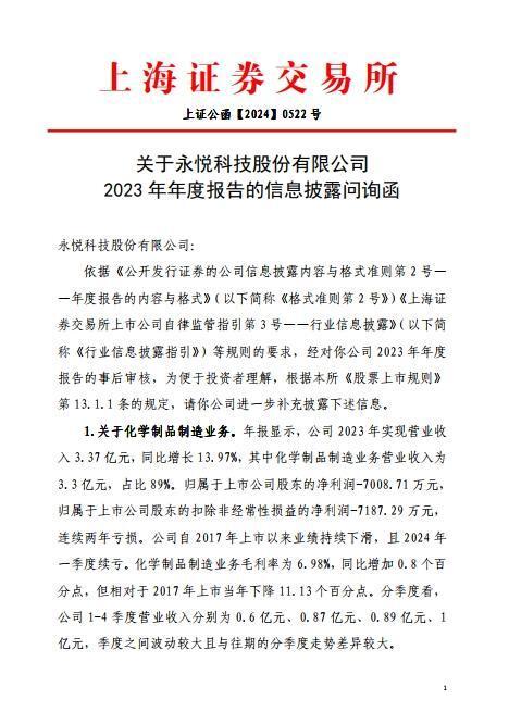 st永悦收问询函,被要求解释其资金占用等多方面经营情况